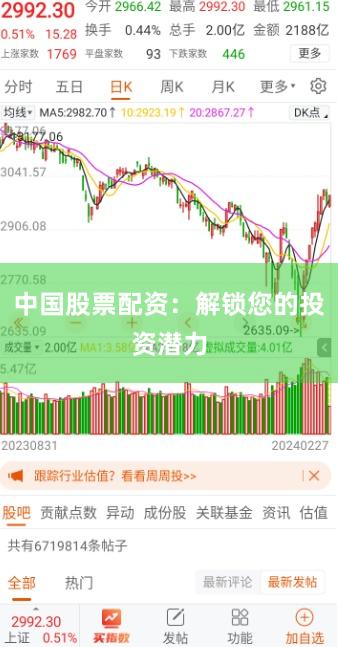 中国股票配资：解锁您的投资潜力