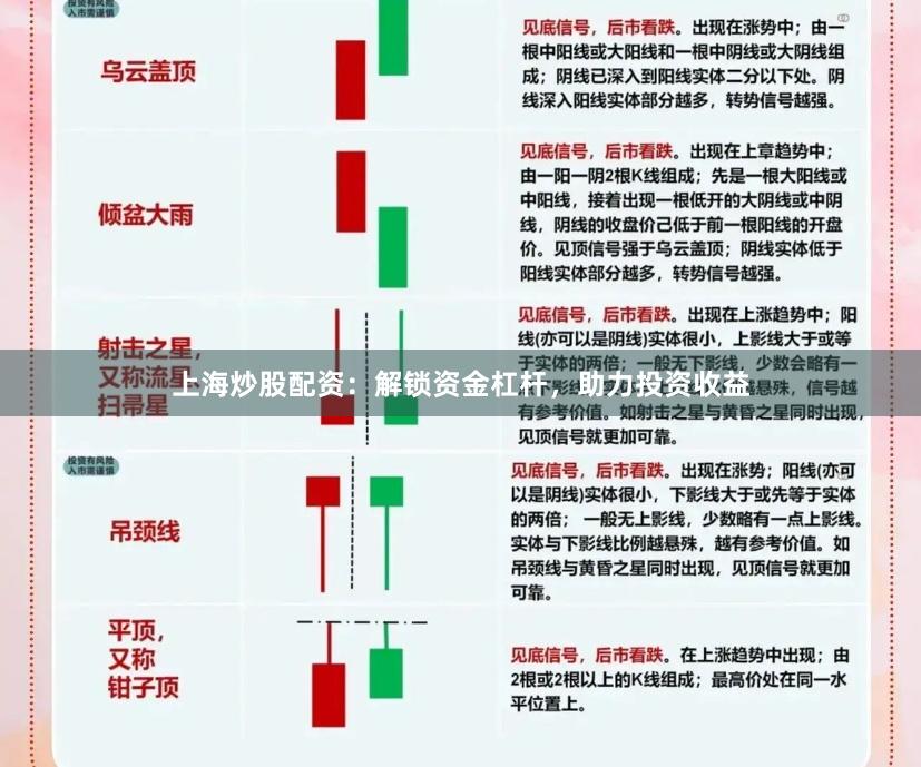 上海炒股配资：解锁资金杠杆，助力投资收益