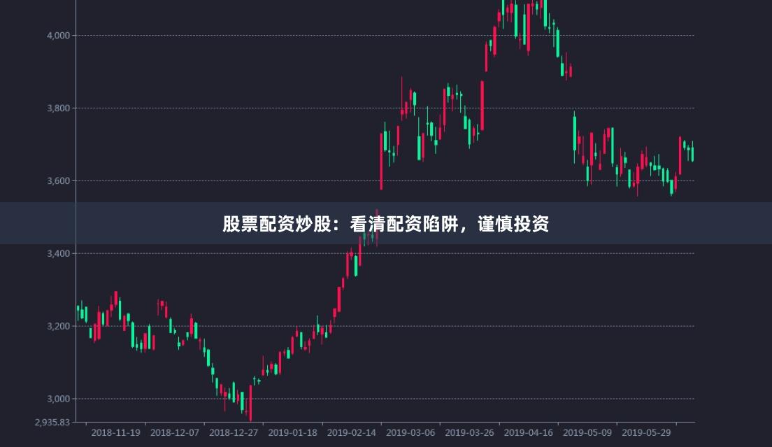 股票配资炒股:看清配资陷阱,谨慎投资