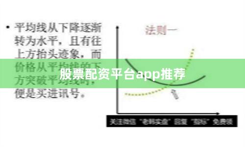 股票配资平台app推荐