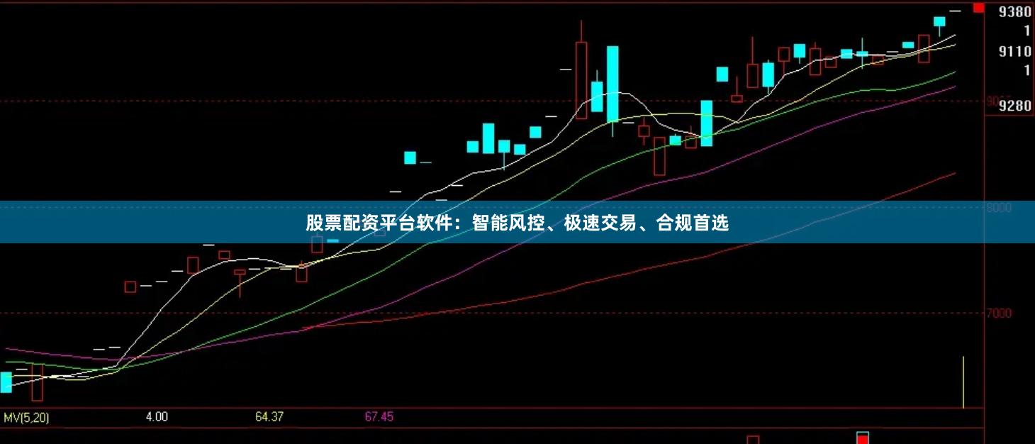 股票配资平台软件：智能风控、极速交易、合规首选