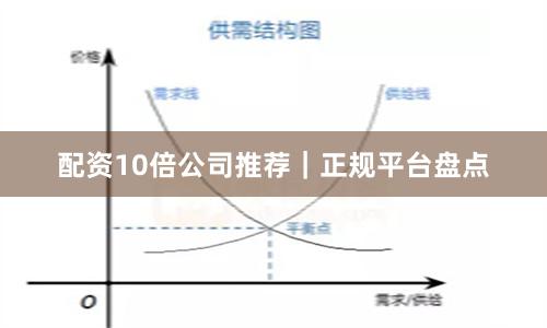 配资10倍公司推荐｜正规平台盘点