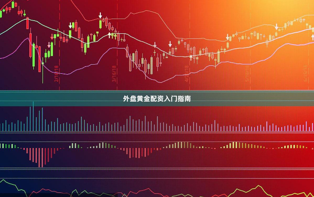 外盘黄金配资入门指南