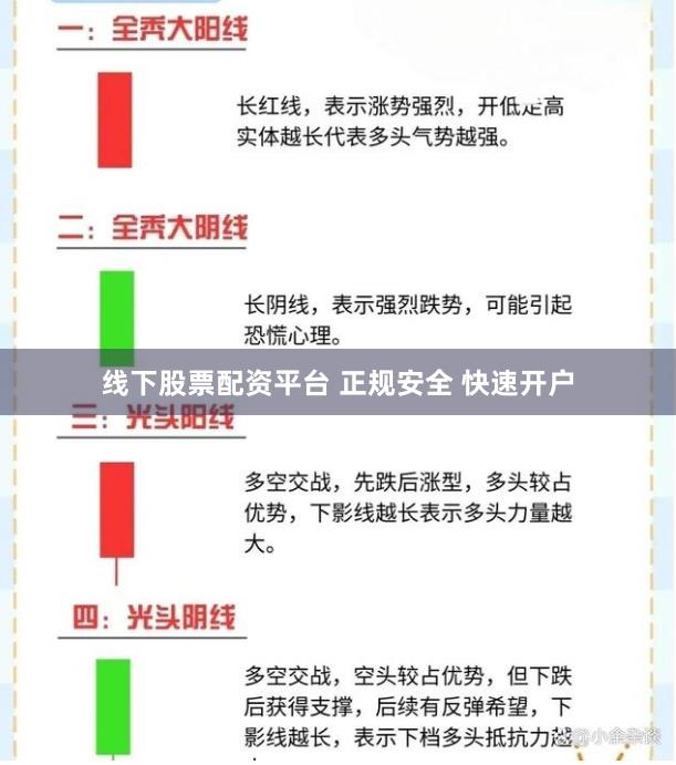 线下股票配资平台 正规安全 快速开户