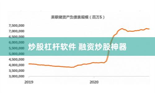 炒股杠杆软件 融资炒股神器